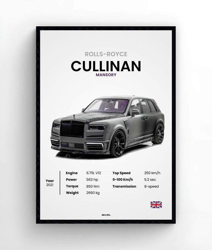 Rolls-Royce Cullinan Mansory