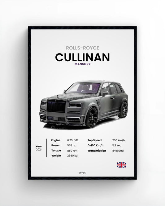 Rolls-Royce Cullinan Mansory